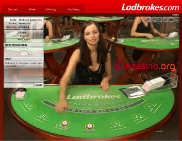Ladbrokes casino – Review &amp